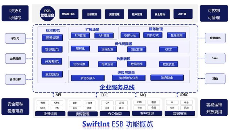 广西软件开发行业新气象：技术与创新的融合